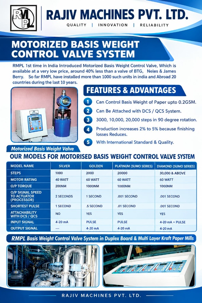 Motorized Basis Weight Control Valve System Brochure