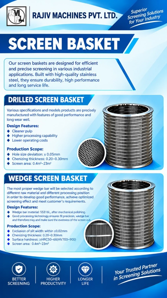 Screen Basket Brochure