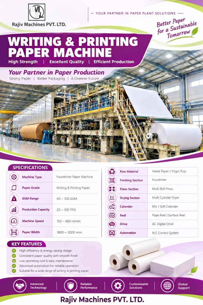 Writing & Printing Paper Machine Brochure